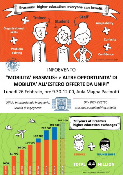 pdf-volantino-info-evento-outgoing