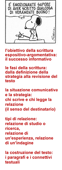 poster seminario scrivere 15 aprile